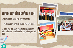 Thanh tra Quảng Ninh tăng cường tiếp công dân, xử lý dứt điểm khiếu nại kéo dài