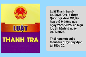 Thời hạn thực hiện một cuộc thanh tra