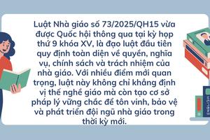 Luật Nhà giáo: Học sinh, phụ huynh đặt kỳ vọng vào chất lượng đổi mới