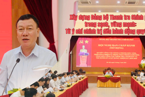 Xây dựng Đảng bộ Thanh tra Chính phủ trong sạch, vững mạnh: Từ ý chí chính trị đến hành động quyết liệt