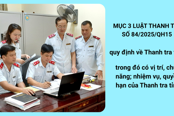 Thanh tra tỉnh: Vị trí, chức năng và vai trò then chốt trong quản lý nhà nước