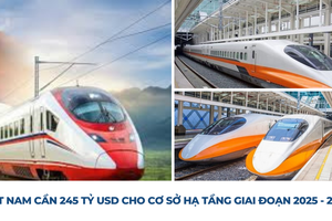 Hạ tầng cao tốc, đường sắt và năng lượng: Hút vốn tư nhân bằng cách nào?