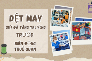 Dệt may tìm cơ hội tăng trưởng giữa vòng xoáy thuế quan