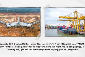 Tái định hình không gian phát triển kiến tạo “siêu vùng” kinh tế