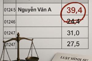 Vụ nâng điểm thi ở Thanh Hóa: Sai phạm không chỉ dừng ở đạo đức nghề nghiệp