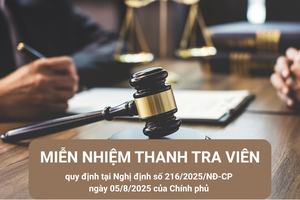 Miễn nhiệm thanh tra viên: Quy định chi tiết theo nghị định mới