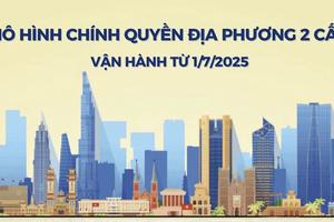 4 nguyên tắc phân định thẩm quyền trong lĩnh vực tiếp công dân, giải quyết khiếu nại, tố cáo và phòng, chống tham nhũng