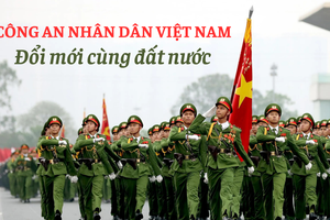 Công an Nhân dân Việt Nam - Đổi mới cùng đất nước