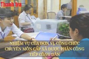 Nhiệm vụ của đơn vị, công chức chuyên môn cấp xã được phân công tiếp công dân