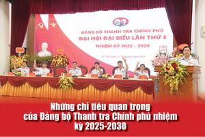 Những chỉ tiêu quan trọng của Đảng bộ Thanh tra Chính phủ nhiệm kỳ 2025-2030