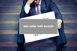 Quy định thực hiện việc khiếu nại đối với quyết định, hành vi về bảo hiểm thất nghiệp
