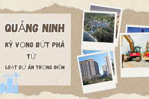 Hơn 135.000 tỷ đồng được "bơm" vào hạ tầng, du lịch, công nghiệp Quảng Ninh