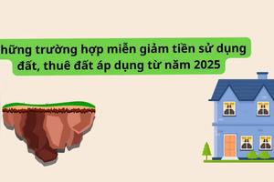 Các trường hợp được miễn, giảm tiền sử dụng đất, tiền thuê đất