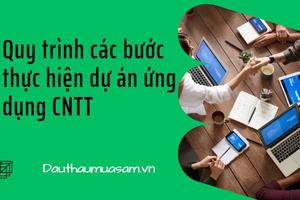 Tháo gỡ vướng mắc trong các dự án công nghệ thông tin sử dụng vốn ngân sách Nhà nước