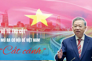 “Bộ tứ trụ cột” mở đường cho kỷ nguyên phát triển mới