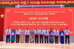 Từ tổ chức đến hành động: 9 chi bộ Thanh tra Đồng Nai vào nhiệm kỳ mới 2025–2027