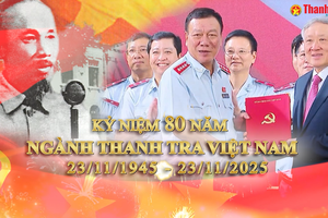 80 năm ngành Thanh tra Việt Nam: Gương liêm chính trong kỷ nguyên vươn mình, kiến tạo quốc gia hùng cường