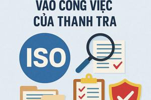 Nâng cao chất lượng công vụ tại Thanh tra Đồng Nai