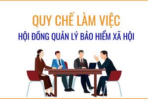 Bổ nhiệm Hội đồng quản lý bảo hiểm xã hội