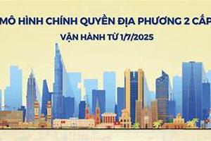 Chính phủ có chỉ đạo mới về triển khai thực hiện, vận hành mô hình chính quyền địa phương 2 cấp