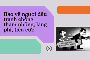 Bảo vệ người đấu tranh chống tham nhũng, lãng phí, tiêu cực trong ngành Kiểm sát Nhân dân