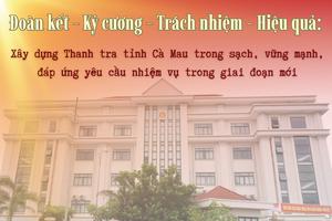 Ngành Thanh tra tỉnh Cà Mau thu hồi hàng chục tỷ đồng cho ngân sách Nhà nước