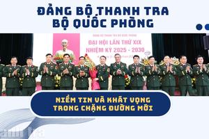 Đảng bộ Thanh tra Bộ Quốc phòng: Niềm tin và khát vọng trong chặng đường mới