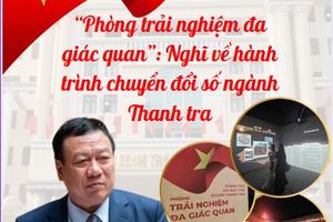 “Phòng trải nghiệm đa giác quan”: Nghĩ về hành trình chuyển đổi số ngành Thanh tra