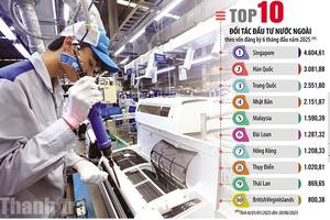 Bãi bỏ 16 ngành nghề kinh doanh có điều kiện: Vì một môi trường đầu tư minh bạch, ổn định