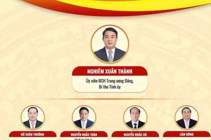 Ông Nghiêm Xuân Thành làm Bí thư Tỉnh ủy Khánh Hòa nhiệm kỳ 2025-2030