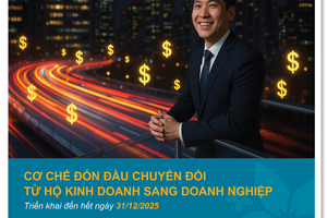 BAC A BANK triển khai “cơ chế đón đầu chuyển đổi từ hộ kinh doanh sang doanh nghiệp”