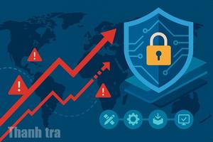 Bảo vệ doanh nghiệp trong kỷ nguyên AI: Từ phòng thủ chuyển sang chủ động