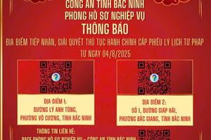 Công an tỉnh Bắc Ninh tiếp công dân làm phiếu lý lịch tư pháp ngoài giờ