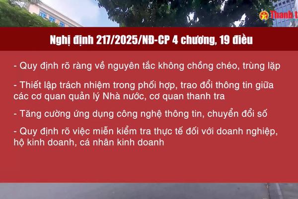 Triển khai Nghị định 216 và 217 - Hoàn thiện thể chế thanh tra và kiểm tra chuyên ngành