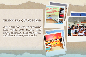 Bước chuyển mạnh mẽ của Thanh tra Quảng Ninh trong mô hình chính quyền 2 cấp