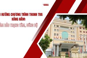 Định hướng chương trình thanh tra hằng năm: Đảm bảo trọng tâm, đồng bộ
