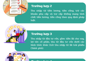Những trường hợp nào nhận tiền vào tài khoản cá nhân phải chịu thuế thu nhập cá nhân?
