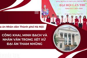 Tòa án Nhân dân TP Hà Nội: Công khai, minh bạch và nhân văn trong xét xử đại án tham nhũng