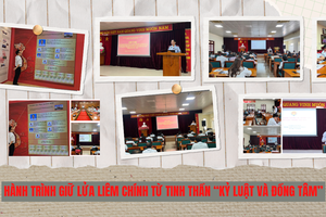 Thanh tra Quảng Ninh: Hành trình giữ lửa liêm chính từ tinh thần 'kỷ luật và đồng tâm'