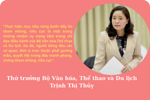 Bộ Văn hóa, Thể thao và Du lịch thực hiện có hiệu quả các biện pháp phòng, chống tham nhũng, tiêu cực