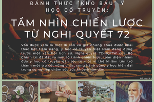 Đánh thức “kho báu” y học cổ truyền: Tầm nhìn chiến lược từ Nghị quyết 72
