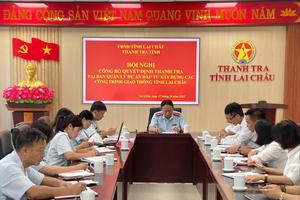 Thanh tra việc thực hiện chế độ, chính sách và công tác cán bộ tại Ban Quản lý dự án Giao thông Lai Châu