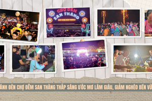 Lai Châu: Ánh đèn chợ đêm San Thàng thắp sáng ước mơ làm giàu, giảm nghèo bền vững