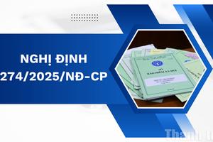 Làm rõ thẩm quyền giải quyết khiếu nại, tố cáo về Bảo hiểm xã hội