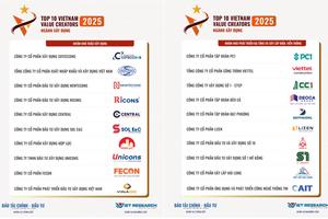 Top 10 Doanh nghiệp tạo giá trị hàng đầu Việt Nam 2025 - Ngành Xây dựng