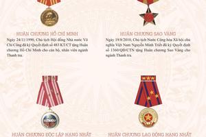 Tự hào về thành tích và truyền thống vẻ vang 80 năm của ngành Thanh tra Việt Nam