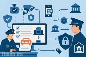 Bộ Công an xây dựng quy định về phát hiện vi phạm hành chính liên quan thanh tra