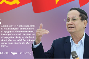 Kiến tạo hệ thống Thanh tra chuyên nghiệp, hiện đại, liêm chính và hiệu quả