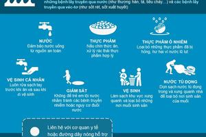 Khuyến cáo của Bộ Y tế để người dân tránh xa dịch bệnh mùa mưa lũ