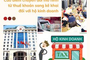 60 ngày cao điểm chuyển đổi mô hình từ thuế khoán sang kê khai đối với hộ kinh doanh
